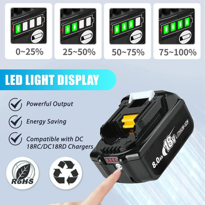 Makita Compatible Power Pack Battery + Charger