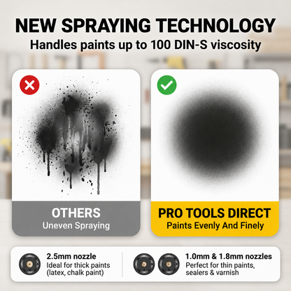 DeWalt Compatible 18V Cordless Paint Sprayer – Lightweight, High-Precision HVLP