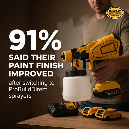 DeWalt Compatible 18V Cordless Paint Sprayer – Lightweight, High-Precision HVLP