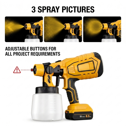 DeWalt Compatible 18V Cordless Paint Sprayer – Lightweight, High-Precision HVLP